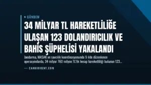 34 Milyar TL Hareketliliğe Ulaşan 123 Dolandırıcılık ve Bahis Şüphelisi Yakalandı