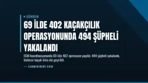 69 İlde 402 Kaçakçılık Operasyonunda 494 Şüpheli Yakalandı