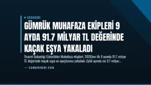 Gümrük Muhafaza Ekipleri 9 Ayda 91.7 Milyar TL Değerinde Kaçak Eşya Yakaladı