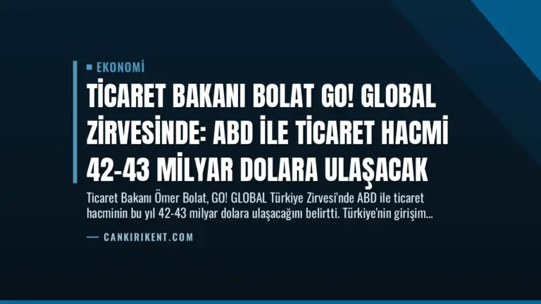 Ticaret Bakanı Bolat GO! GLOBAL Zirvesinde: ABD ile Ticaret Hacmi 42-43 Milyar Dolara Ulaşacak