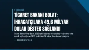 Ticaret Bakanı Bolat: İhracatçılara 49,6 Milyar Dolar Destek Sağlandı