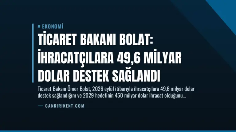 Ticaret Bakanı Bolat: İhracatçılara 49,6 Milyar Dolar Destek Sağlandı