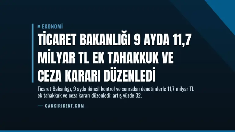 Ticaret Bakanlığı 9 Ayda 11,7 Milyar TL Ek Tahakkuk ve Ceza Kararı Düzenledi