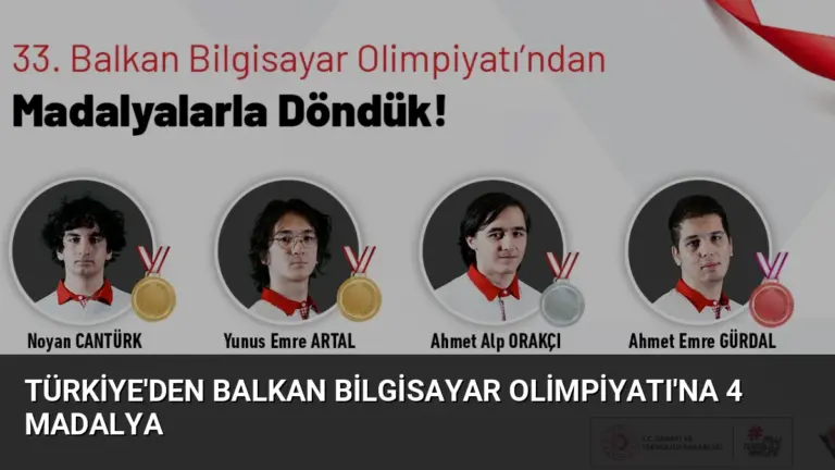 Türkiye’den Balkan Bilgisayar Olimpiyatı’na 4 Madalya